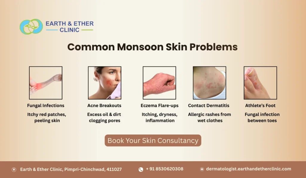 Common Monsoon Skin Problems in Pune and How to Prevent Them
