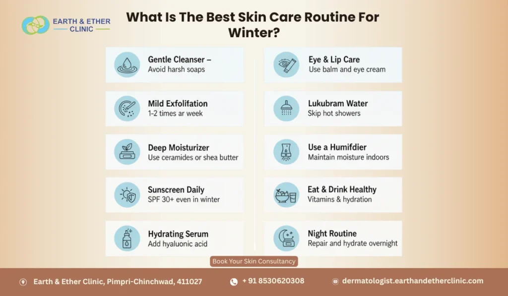 What is the Best Skin Care Routine for Winter