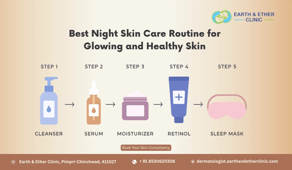 Best Night Skin Care Routine for Healthy & Glowing Skin
